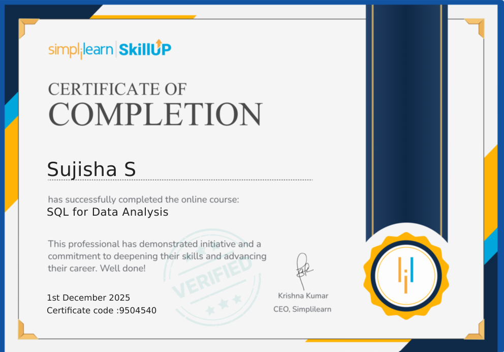 SQL for Data Analysis Certification